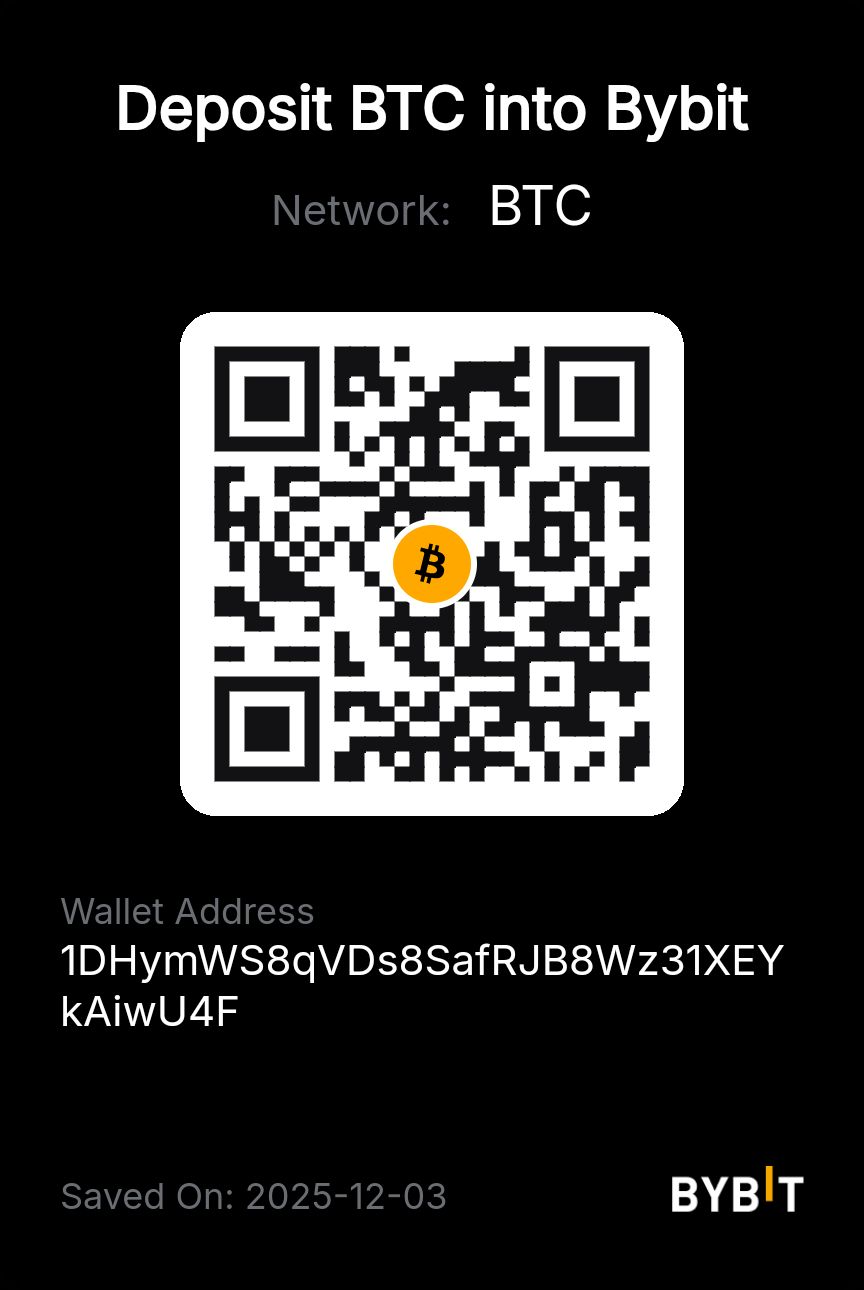 Bitcoin (BTC) BTC QR Code
