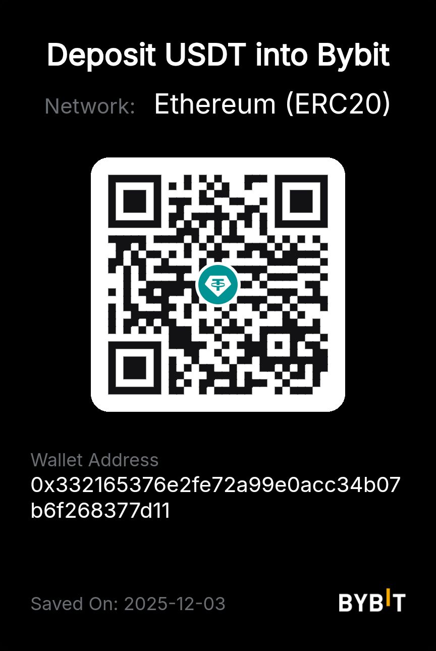 USDT (Tether) Ethereum (ERC20) QR Code