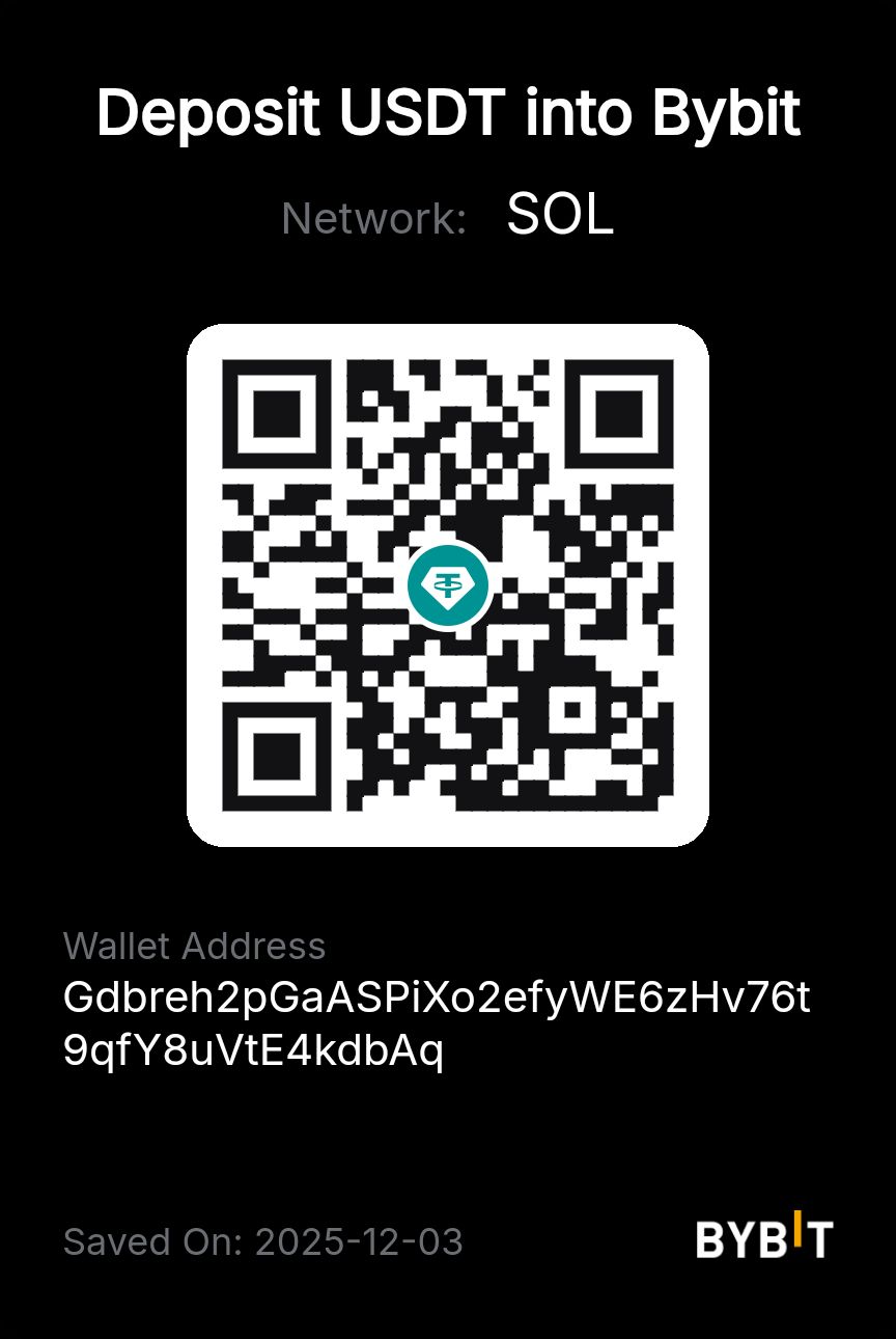 USDT (Tether) Solana (SOL) QR Code
